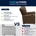 thumbnail image 2 of Contemporary Brown Microfiber Kids Recliner with Cup Holder, 2 of 9