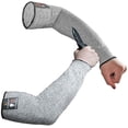 thumbnail image 1 of PENGXIANG 35cm Coupe Manches Résistantes avec Trou de Pouce Niveau de Protection 5 Coupe Bras Protection Manches Bras Bras Bras Protecteurs Gants Sécurité Gants de Travail de Protection (wit), 1 of 8