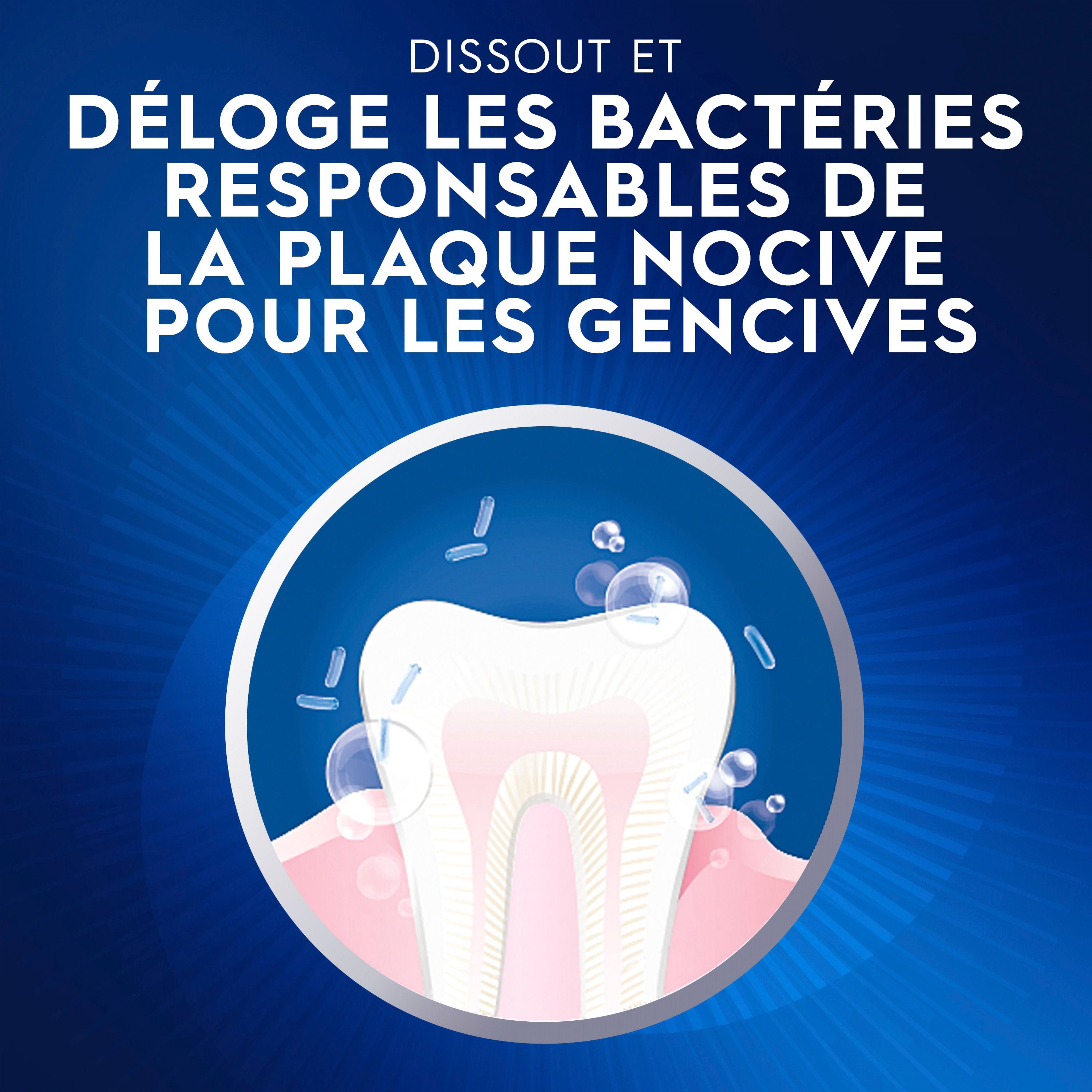 Crest Détoxification des Gencives Nettoyage en Profondeur Dentifrice