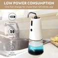 thumbnail image 3 of YOPTOP Automatic Soap Dispenser, Touchless Foaming Soap Dispenser Waterproof Hand Sanitizer Dispenser, Moderate Capacity Suitable for Bathroom, Kitchen, Office, School, Hospital, 3 of 6