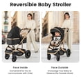 thumbnail image 2 of INFANS 2 in 1 Baby Stroller, Folding Newborn Pram Convertible Stroller Bassinet for Infant Foldable High Landscape Shock Absorption with Reversible Seat Aluminum Structure for Pushchair, 2 of 10