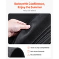 thumbnail image 3 of KFFKFF 18ft Round Pool Liner Pad, Pool Liner Pad for Above Ground Swimming Pools, Pool-Mat Prevents Punctures, Recycled Geotextile Material Underlayment Pads, Extend Service Life, 3 of 9