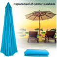 thumbnail image 2 of HSHDLDF 8.8Ft Patio Umbrella Replacement Canopy 6 Ribs Round Polyester Patio Umbrella Replacement Cover for Outdoor Umbrella Market Umbrella Top, 2 of 7