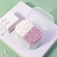 thumbnail image 4 of BAOPAI 300 Count Double Sided Cotton Swabs with Soft Lint-Free Round Tips for Gentle Ear Cleaning, Makeup Application, and Household Use, 4 of 6