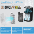 thumbnail image 4 of AIRFIRE Replacement H13 HEPA Air Purifier Filter for Model AP201 Air Purifier , Original, 4 of 4