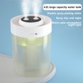 thumbnail image 4 of TIMIFIS Mist Humidifiers Portable Desk Humidifier, 4.2L Cool Mist Humidifier, Small Humidifier for Home Bedroom Office, Plants, Double-Head Spray, Colorful Night Function Humidifiers for Bedroom, 4 of 7