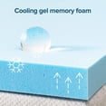 thumbnail image 2 of Zinus Spa Sensations Queen 2 inch Cooling Gel Memory Foam Mattress Topper, Pressure Relief, CertiPUR-US Certified Foam, 2 of 8