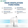 thumbnail image 5 of XYF Air XYF PF-200 Ventilateur de Conduit en Ligne 8 Pouces" 730CFM Ventilateur Résistant à l'Humidité pour Système de Ventilation (Intérieur/extérieur), 5 of 5