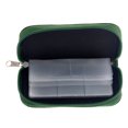 thumbnail image 2 of KAKOWELY Étui Porte-Mémoire Portable 22 Emplacements SD SDHC MMC CF Micro SD Étui Porte-Mémoire Pochette Sac de Rangement à Fermeture à Glissière Protecteur (Vert) 4.53"X2.76"X0.79 Pouces, 2 of 4