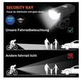 thumbnail image 3 of Kit de Lumière avant et Arrière à LED avec 3 Modes d'Éclairage Phares Rechargeables pour Vélos Câble de Charge USB Inclus, 3 of 9