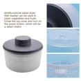 thumbnail image 3 of Electric Salad Spinner-Lettuce Vegetable Dryer, USB Rechargeable, Quick Drying Lettuce Fruit Spinner Material Bowl, 3 of 9