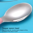 thumbnail image 1 of pitrice Stainless Steel Kids Tableware Set Spoon Fork Cartoon Car Shape Compartment Design Baby Bowl Cutlery for Kitchen Pink Fork, 1 of 8