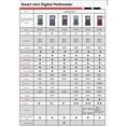 thumbnail image 3 of Graflsoa ZOYI ZT-S1 Auto-Ranging Digital Multimeter with Backlight, Flashlight, and True RMS 4000 Counts for AC/DC Voltage, Current, Resistance, and Capacitance Measurement, Includes Battery, Black, 3 of 6
