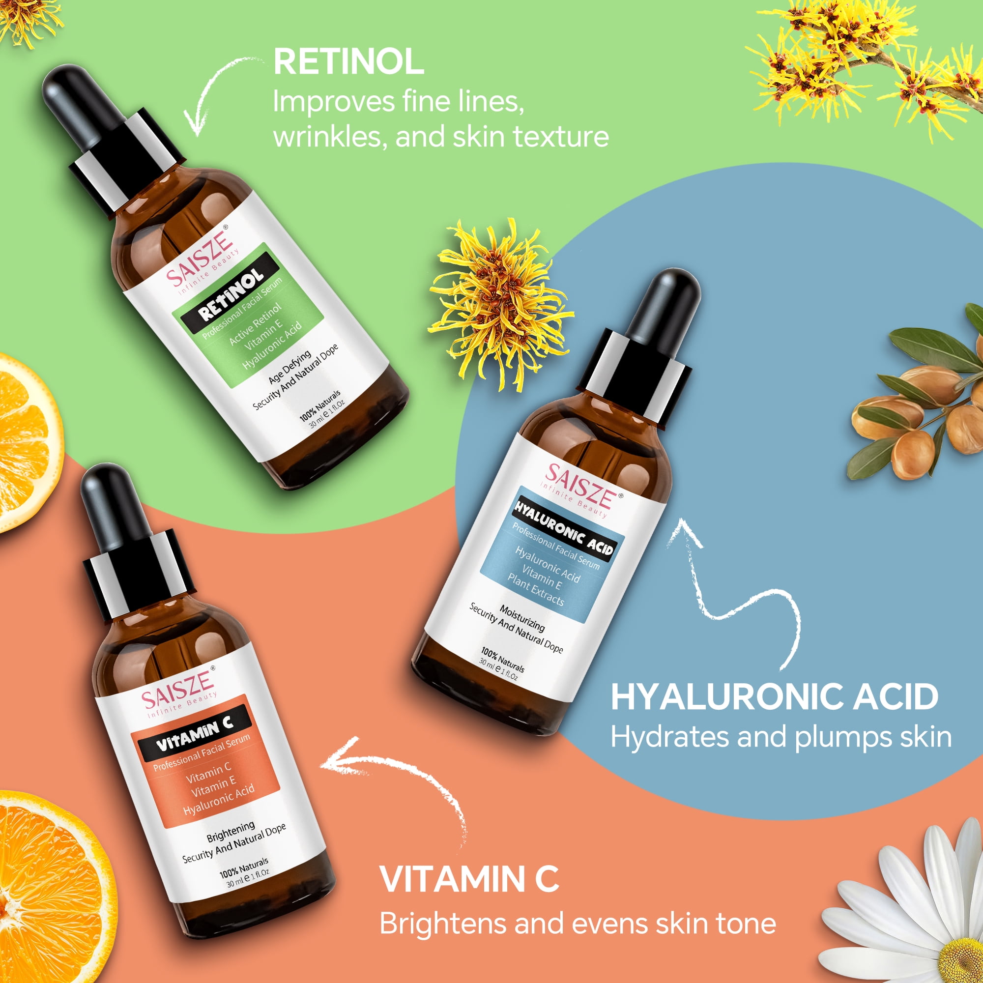 SAISZE Anti Aging Serum Kit Face Serum Facial Serum, Retinol Serum