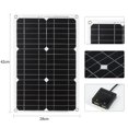thumbnail image 2 of Riwcyla 18W Solar Panel Kit Dual USB Port Off Grid Monocrystalline Module with Solar Controller SAE Connection Cable , perfect for daily use, outdoor activities, travel & casual occasions, 2 of 6