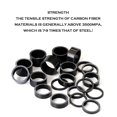 thumbnail image 3 of tredstone 4pcs Headset Spacer Bike Frame Components Professional Cycling Accessory Washer Ring Modified Part Stem Gasket Rings 1Set, 3 of 6