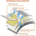 thumbnail image 2 of ZECATL Female Dog Diaper Reusable Washable Durable Absorbent Cloth Doggie Diapers Pants l2, 2 of 6