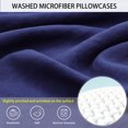 thumbnail image 3 of PiccoCasa Washed Microfiber Body Pillowcases Soft Envelope Navy Blue 20" x 48", 3 of 7