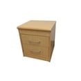 thumbnail image 3 of Hodedah Two Drawer Contemporary Wooden Nightstand in Beige Finish, 3 of 6