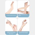 thumbnail image 4 of Wrist Thumb Brace,Wrist Thumb Support Brace Soft Adjustable Thumb Compression Sleeve Protector for Tendonitis Skin Color, 4 of 8
