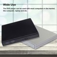 thumbnail image 2 of Shengyu Plastic PC CD Writer Portable USB Interface Indoor Outdoor Household DVD Driver Noise Cancelling Notebook Computer Player Black, 2 of 8