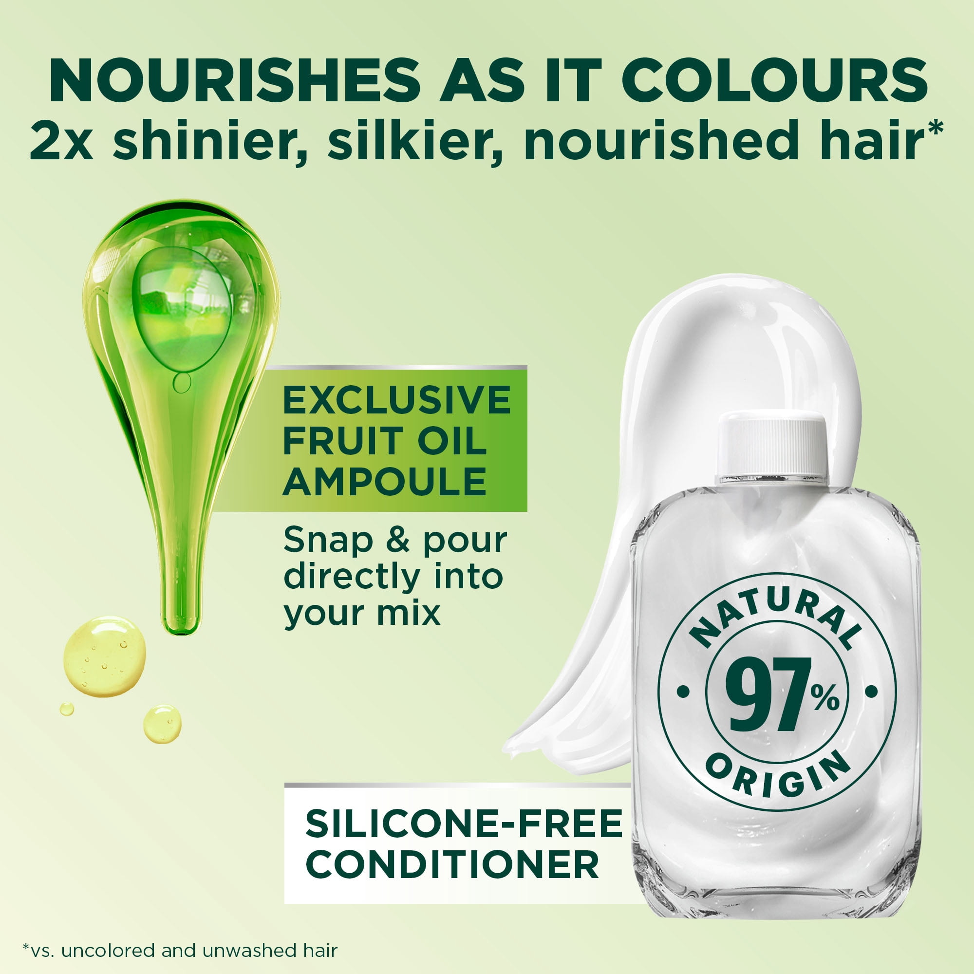 Garnier Nutrisse Ultra Crème Permanent Hair Dye, 100% Grey Coverage, Natural Hair Colour with Avocado Oil, 1 Application
