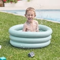 thumbnail image 2 of Babymoov Inflatable Bathtub & Pool, 2 of 9