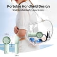 thumbnail image 2 of JISULIFE Turbo Fan-Sized Portable Fan & 16H Runtime 4000mAh USB Rechargeable Fan with 5 Wind Modes for All Occasions, 2 of 7