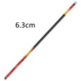 thumbnail image 1 of VONKY Telescopic Long Fishing Rods Anti-lock Groove Fishing Rod for Angler's Holiday Good Gift, 1 of 9