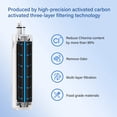 thumbnail image 3 of Flgsk SK01 2-Pack Refrigerator Water Filter, Compatible with Whirlpool, KitchenAid, Kenmore, 3 of 6
