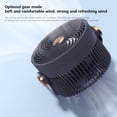 thumbnail image 3 of TopLLC Table Fan Hanging Fan-use USB Desk Fan, Fan Portable, 3Speeds Desktop Table Fan, Plug In Power Fan, Rotation Strong Wind, Quiet Personal Small Fan For Home, 3 of 8