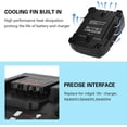 thumbnail image 4 of 18V for Ridgid Battery Charger R86092 R86091 Replacement for Ridgid 18V NiCad/Lithium Ion Battery R840093, R840095, R840083, R840085, R840086, R840087, R840089, AC840085, AC840086, 4 of 7