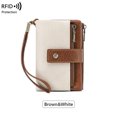 thumbnail image 2 of JFHHQ Men's Korean Style Vertical PU Leather Wallet Slim Bifold with Double Loose and Multiple Functional Card Slots One Size White, 2 of 7