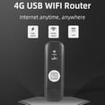 thumbnail image 3 of Routeur Portable 4G, Modem Wi-Fi USB Sécuritaire 150 Mbps avec Emplacement pour Carte SIM pour Ordinateur Portable pour pour Tablette, 3 of 7