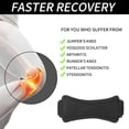 thumbnail image 5 of Hearth & Gear Sangle de Soutien pour Tendon Rotulien Genouillère Ajustable pour Genou Sangle de Genou Renforcée pour Tendon pour Randonnée Basketball Baseball Course Tennis Volleyball Squats, 5 of 5