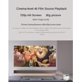 thumbnail image 4 of Syson CY303 Projecteur Android avec Wi-Fi et Bluetooth, 1080P Natif, HDMI, 4 of 10