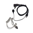 thumbnail image 5 of ZLight Écouteur de Réception Radio Bidirectionnelle Externe Casque Audio Portable Haut-Parleur Écouteurs Oreillette Portable Professionnel 1 1 Ensemble, 5 of 5