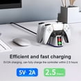 thumbnail image 2 of Dual Fast Charging Station Compatible with PlayStation 5 Controller and PS5 Slim, 2-Pack Charger Dock for Gamepad Accessories, 2 of 7