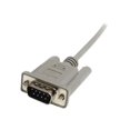 thumbnail image 2 of StarTech.com 10 ft Straight Through Serial Cable - M/F - Serial extension cable - DB-9 (M) to DB-9 (F) - 10 ft - gray - MXT10010 - Serial extension cable - DB-9 (M) to DB-9 (F) - 10 ft - gray - for P/N: 1P3FPC-USB-SERIAL, IC232TTL, ICUSB23208FD, ICUSB23216FD, ICUSB232D, PCI2S1P2, 2 of 3