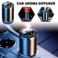 thumbnail image 2 of Diffuseur de Voiture Désodorisant Intelligent Parfum de Voiture Désodorisant avec Huile U K, 2 of 8