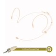 thumbnail image 1 of GLFILL Double Earhook Headset Micrphone Omnidirectional Condenser Cartridge Mic For Conference Headworn Microphone For Shure Wireless B(For Sennheiser), 1 of 9