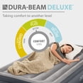 thumbnail image 4 of Intex Dura Beam Deluxe Pillow Bed with Built In Pump, Twin, 4 of 8