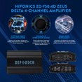 thumbnail image 3 of Hifonics Zeus Delta 750 Watt 4 Channel Mobile Car Amplifier, ZD-750.4D, 3 of 8