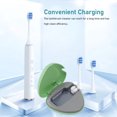 thumbnail image 3 of Portable Rechargeable Toothbrush Cleaner Holder Travel Home Toothbrush Sanitizer Case with High Power Cleaning Lamp, Mini Design for Business Trips, Traveling, Camping, Home, 3 of 7