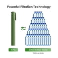 thumbnail image 3 of Graflsoa Compact Survival Water Filter Straw - 3-Pack Portable Purifier for Camping, Hiking & Emergencies, Eco-Friendly Design, 1000L Capacity, Lightweight & Durable, 3 of 6