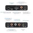 thumbnail image 4 of HDMI ARC Audio Extractor 192KHz DAC Converter ARC Audio Extractor Support Digital HDMI Audio to Analog Stereo Audio RCA L/R Coaxial SPDIF and 3.5mm Jack ARC Audio Adapter for TV, 4 of 8