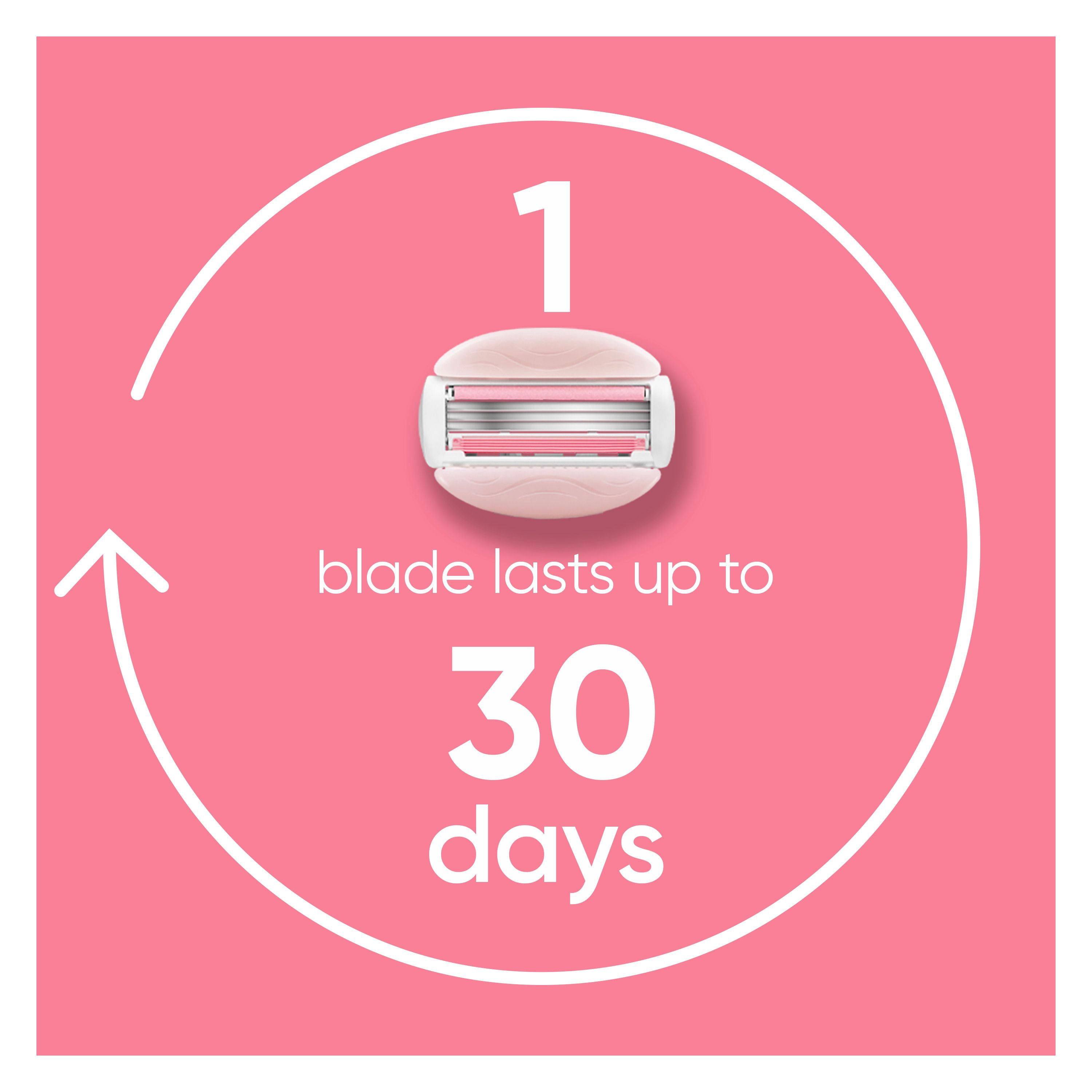 Venus GlisseConfort au Thé Blanc Lames de Rasoir pour Femmes, avec Barres de Gel à Raser Intégrées, 8 Recharges de Lames