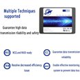 thumbnail image 1 of Dogfish SSD 60GB SATA III 2.5 Inch Internal Solid State Drive 7MM Height Performance Hard Drive MLC SLC PC Laptop Hard, 1 of 2