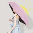 thumbnail image 4 of Weekly Deals! Gspmoly Fully Automatic Rotatable Umbrella Foldable Glue Sunscreen Umbrella Automatic Opening and Closing Protection and Sun Protection Weekly Deals, 4 of 7