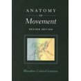 thumbnail image 2 of Anatomie du Mouvement par Calais-Germain, Blandine, 2 of 3
